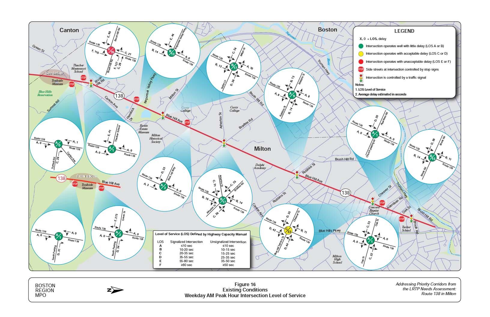 Figure 16 is a map of the study area with diagrams showing existing LOS by intersections on Route 138 during the weekday AM peak period.